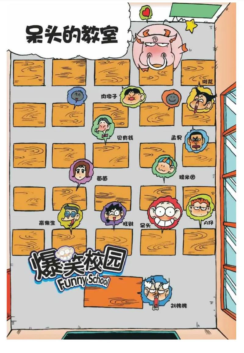校园乱系列全文在线阅读 | 热门小说免费章节