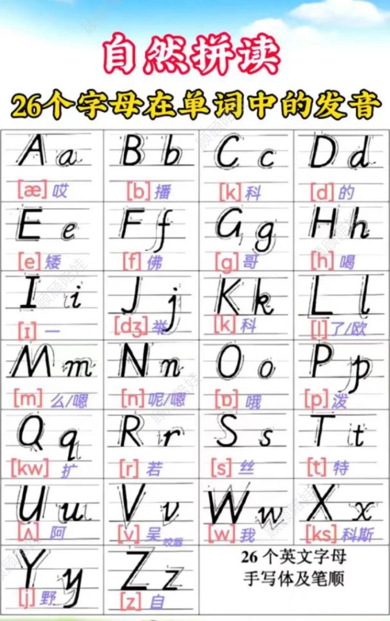 十个字母在线阅读 - 精选英文短篇作品免费阅读平台