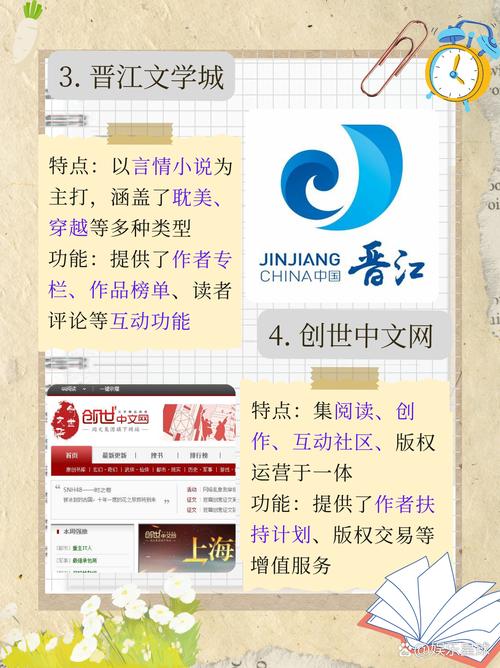 天涯在线阅读:经典网络文学与社区文化全攻略