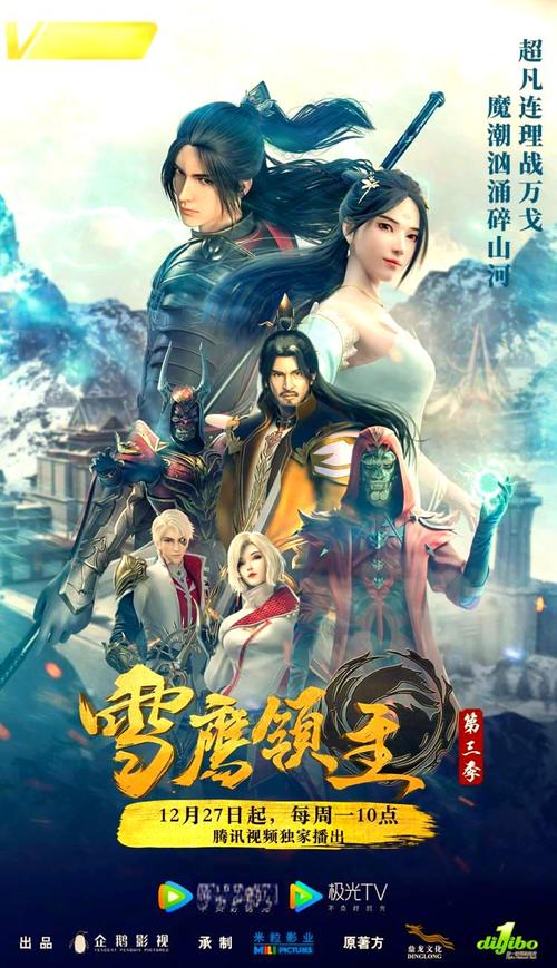 雪鹰领主在线阅读 - 我吃西红柿巅峰玄幻小说全集