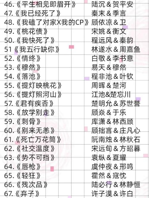 唐悠悠季枭寒全文免费阅读 | 热门小说在线看