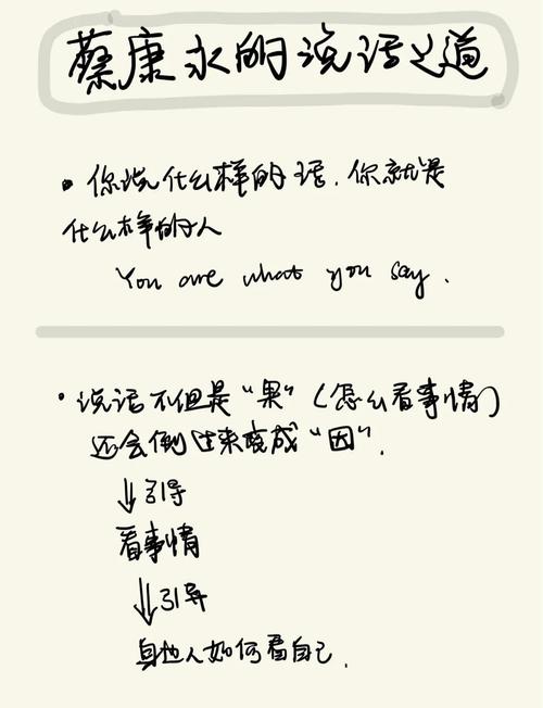 蔡永康的说话之道在线阅读，学会高情商沟通技巧