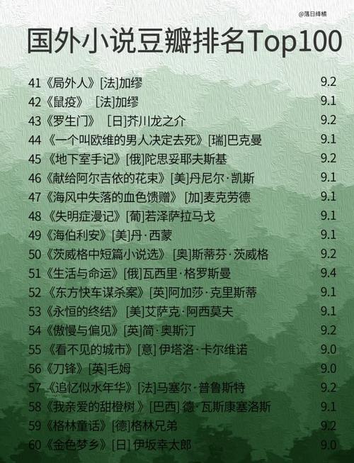 世界名著在线阅读 | 经典文学免费电子书资源大全