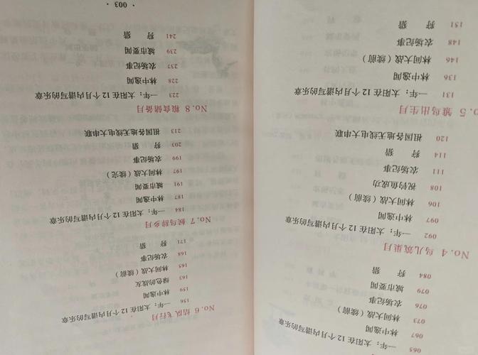 森林报在线阅读 | 经典自然科普儿童文学电子书