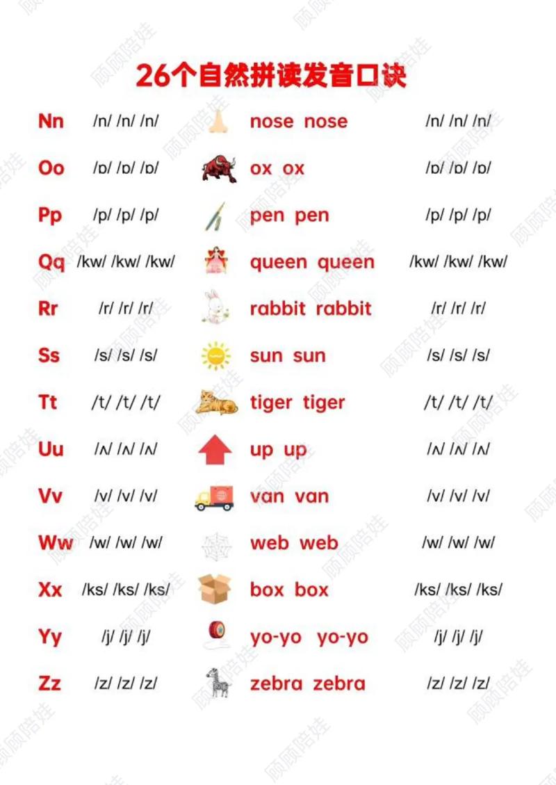 十个字母在线阅读 - 精选英文短篇作品免费阅读平台