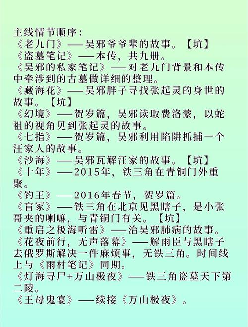 老房子的春天全文免费阅读|经典怀旧小说在线看