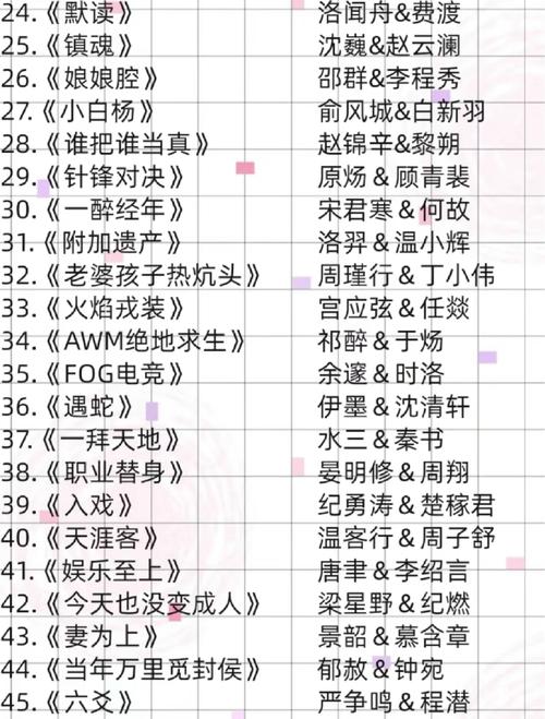 耽美小说在线看|热门高人气BL文免费阅读推荐