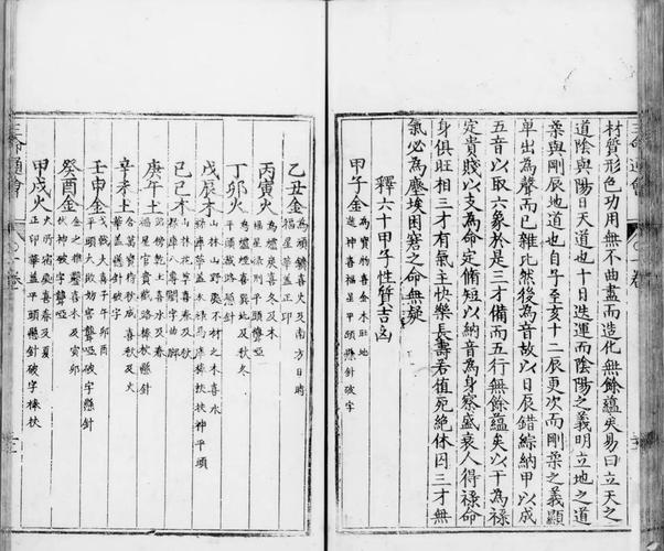 三命通会在线阅读|白话全本原文注释,四柱八字命理古籍