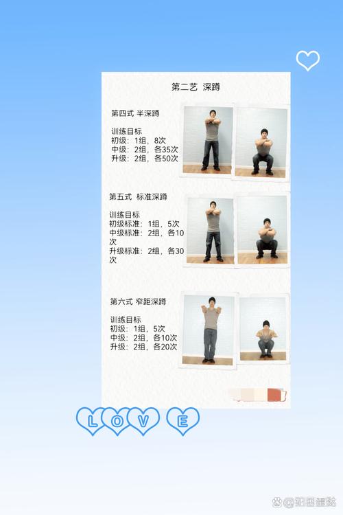 囚徒健身在线阅读：六艺十式，自重训练圣经完整版