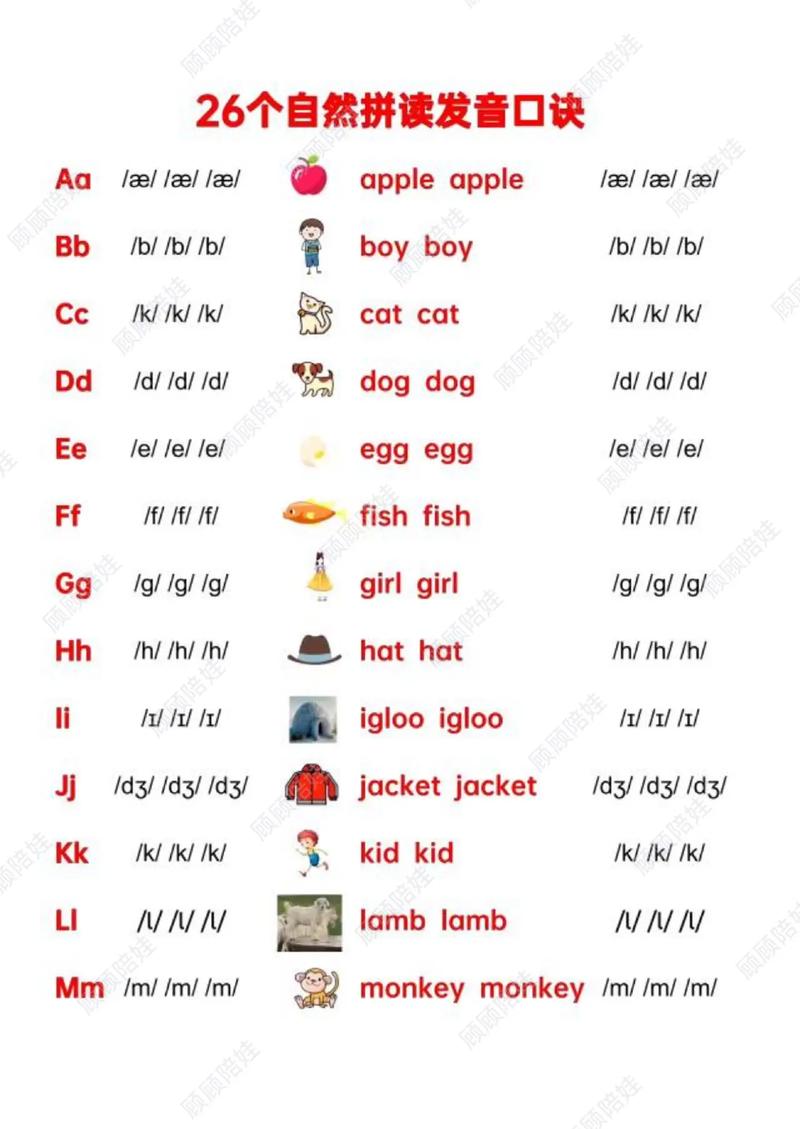 十个字母在线阅读 - 精选英文短篇作品免费阅读平台