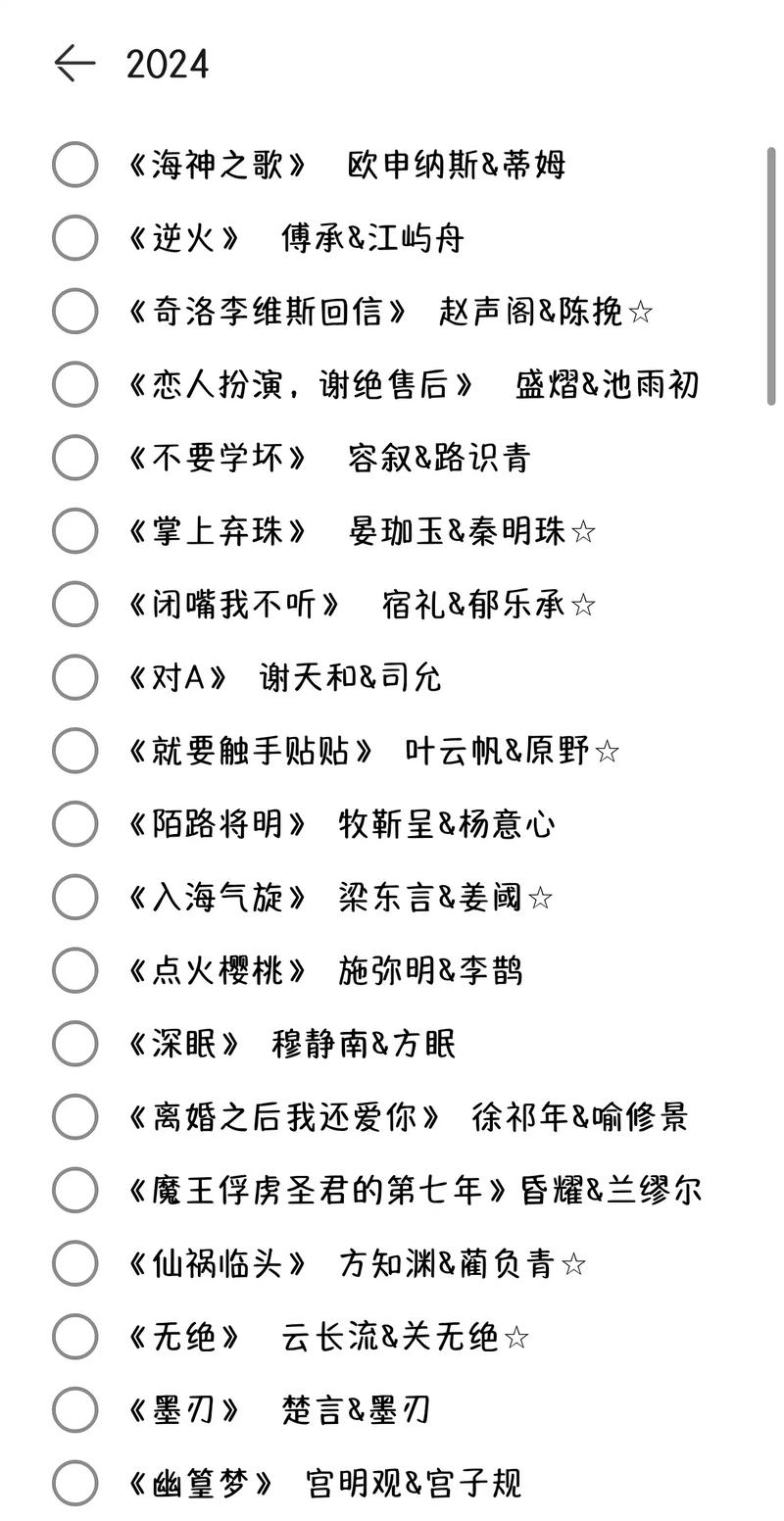 阿宾在线阅读全集目录|全本章节快速导航